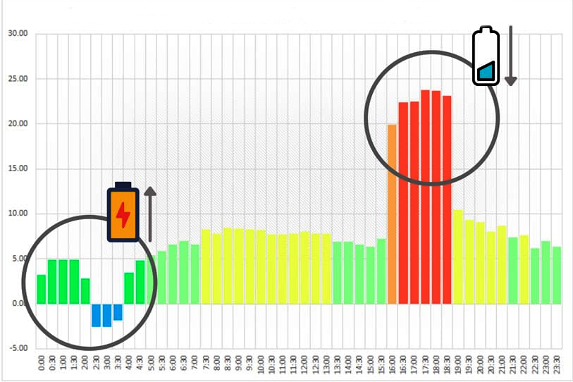 Graph vivid crop3